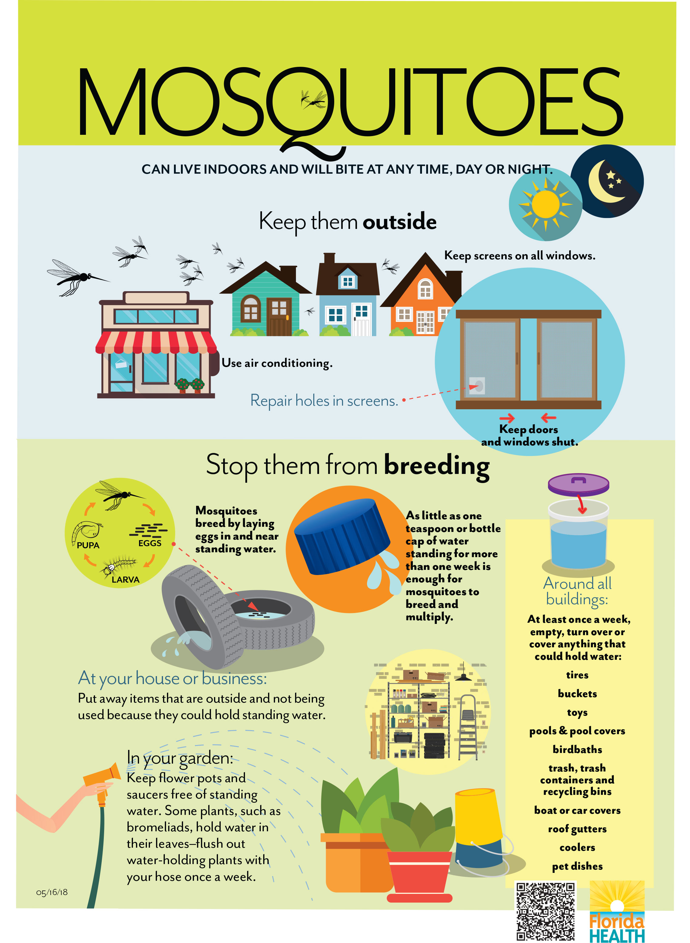 Mosquitoes - Keep Them Outside And Stop Them From Breeding - English