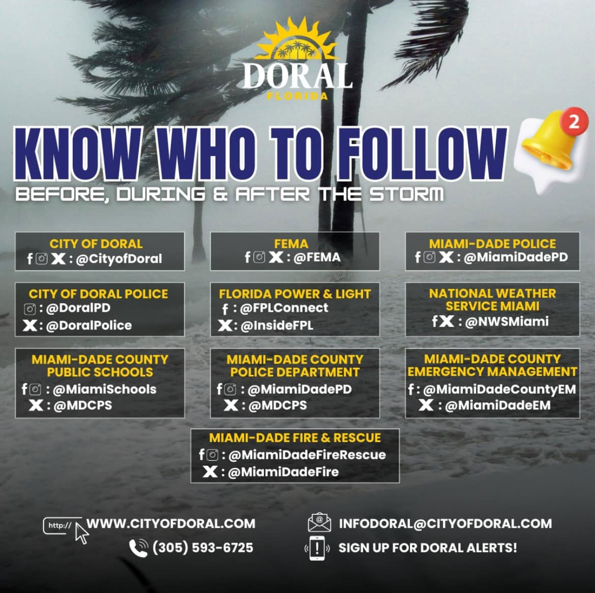 Know Who to Follow