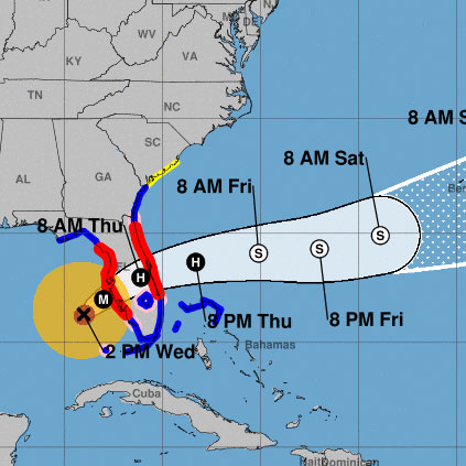Important Hurricane Milton Update