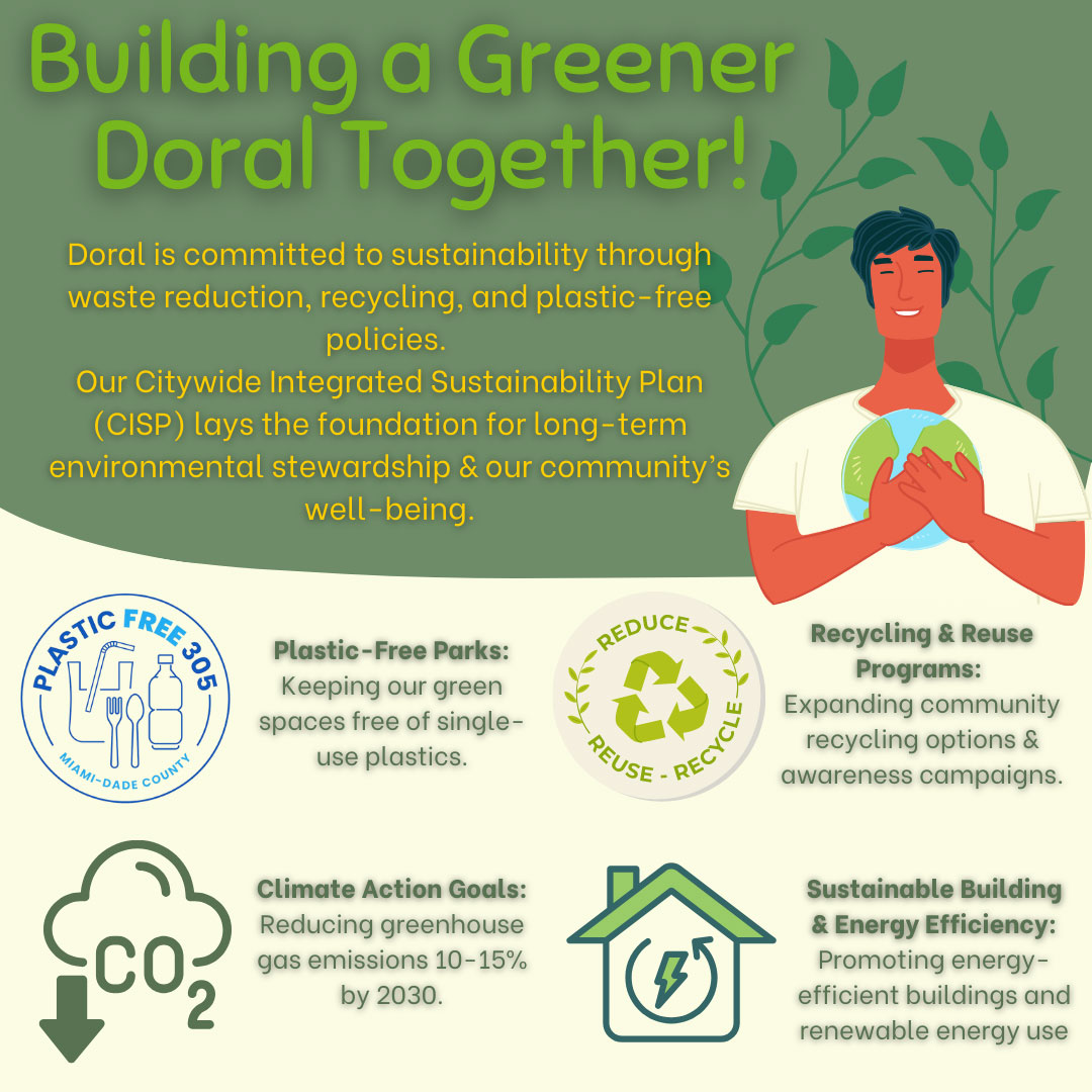 A Commitment to Sustainability