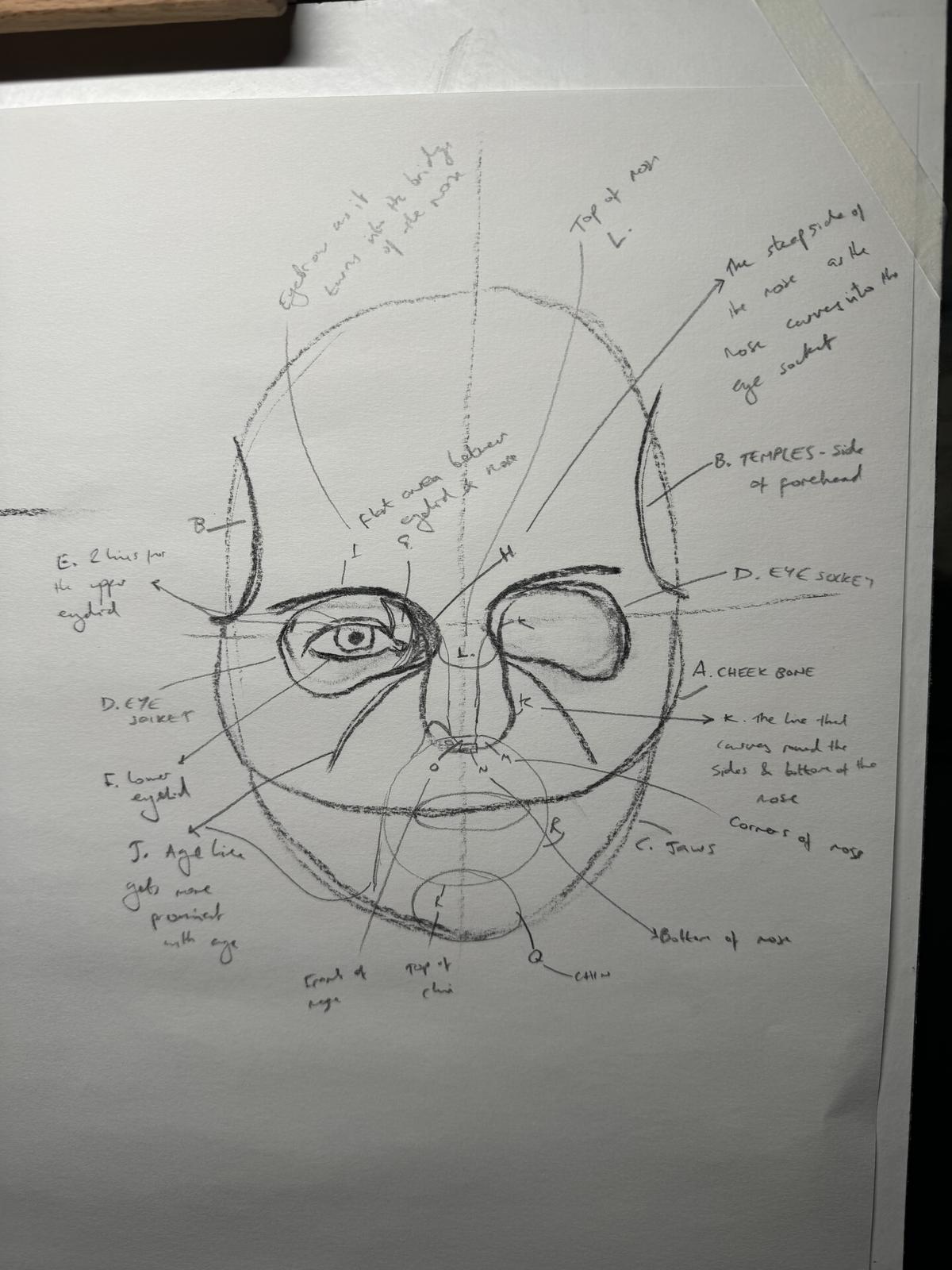 Image of work or scene