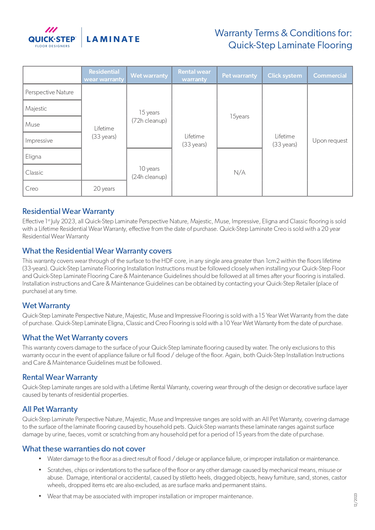Flooring warranty certificate in Kenya by Decomagna