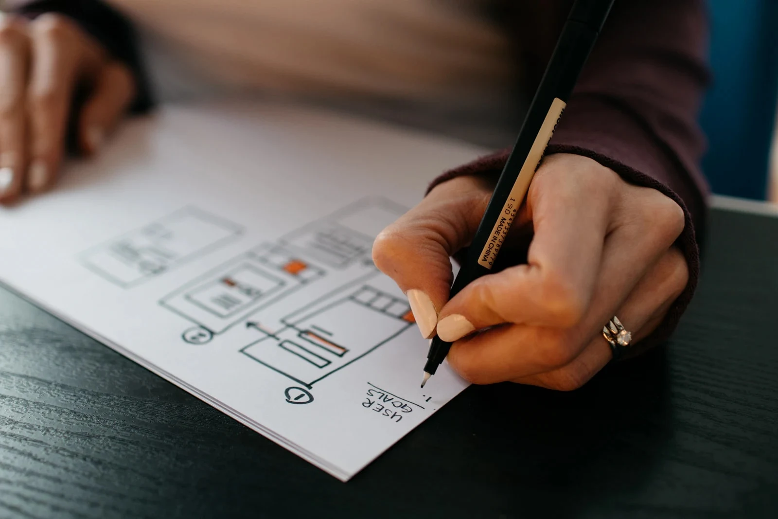 Advanced Diploma in UI/UX Engineering