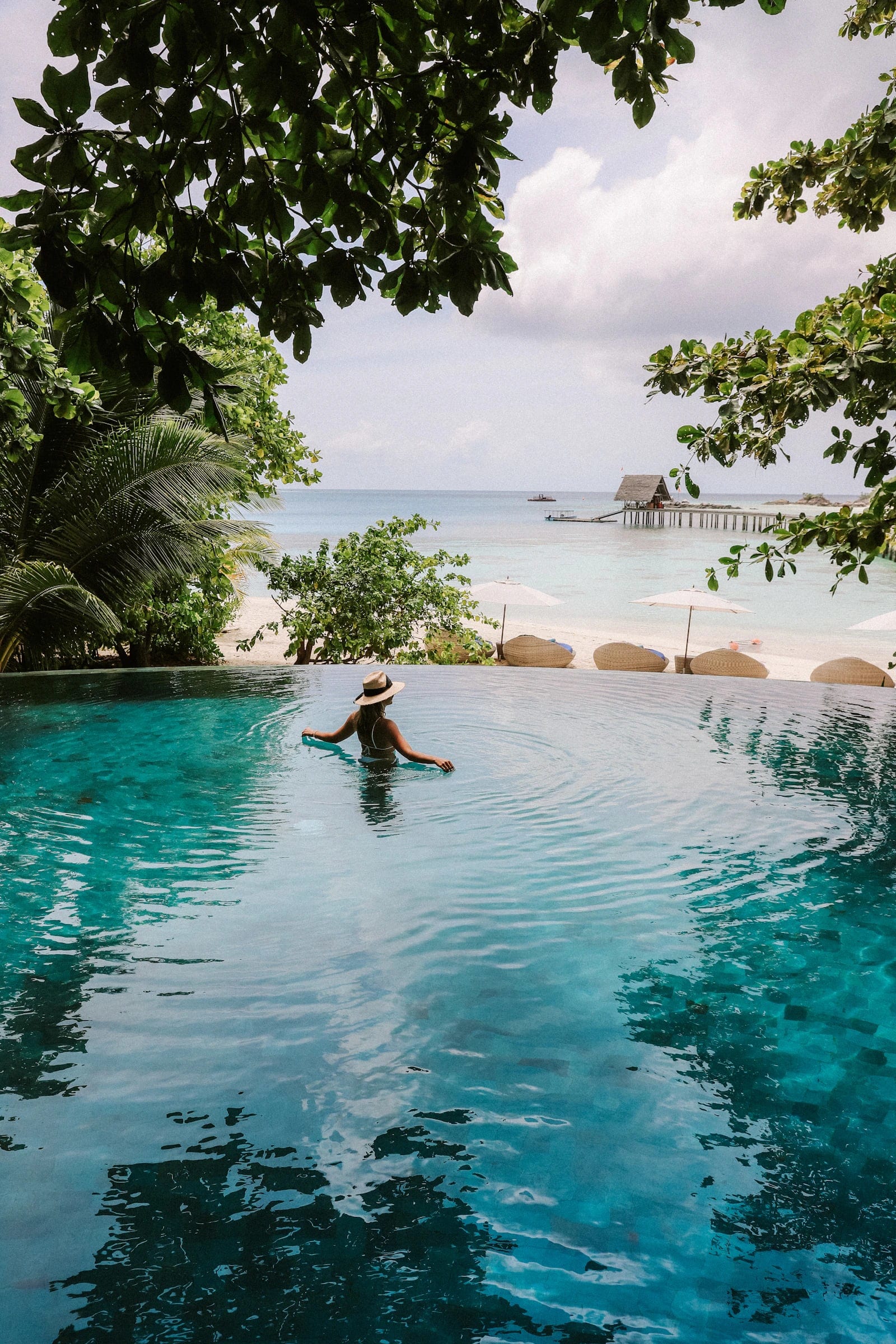 Certificate in Hospitality Industry Overview