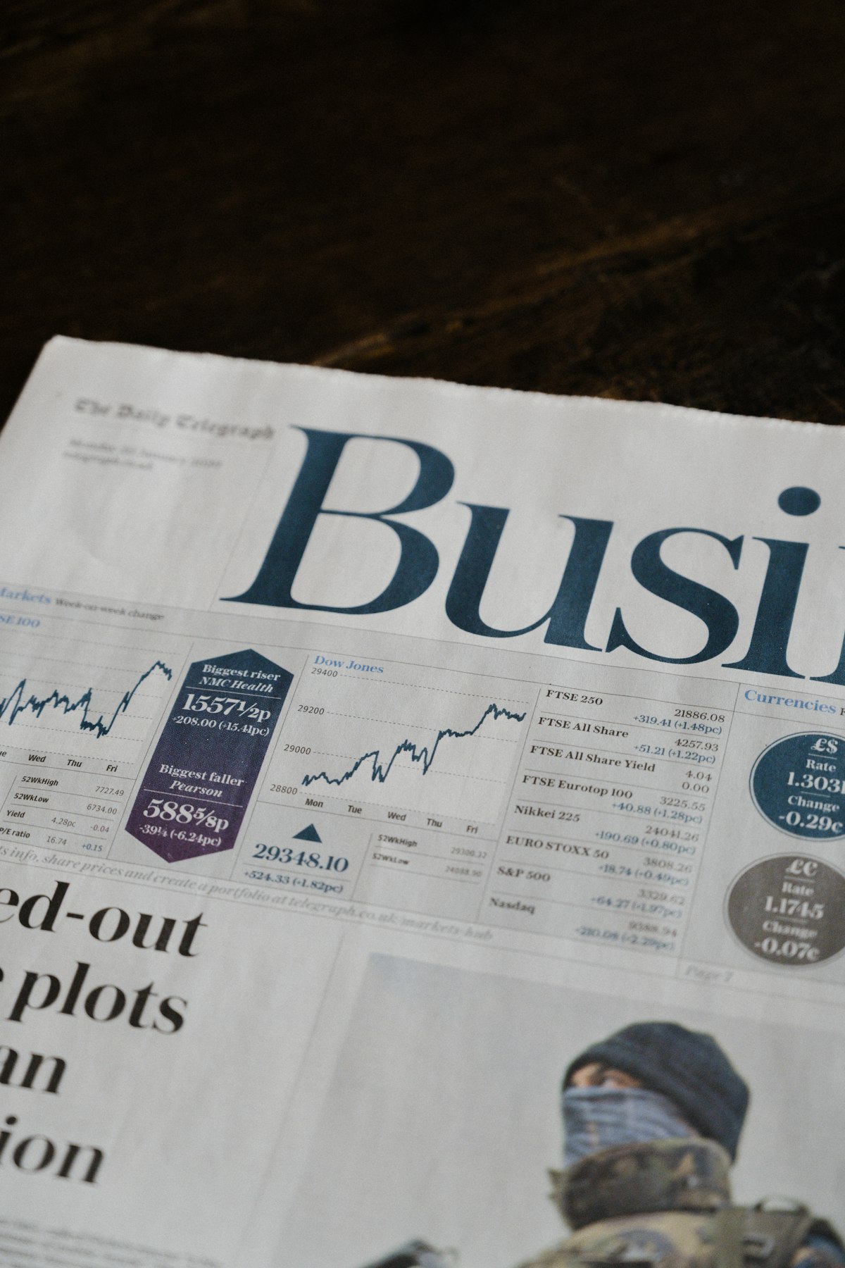 Higher Diploma in Economics