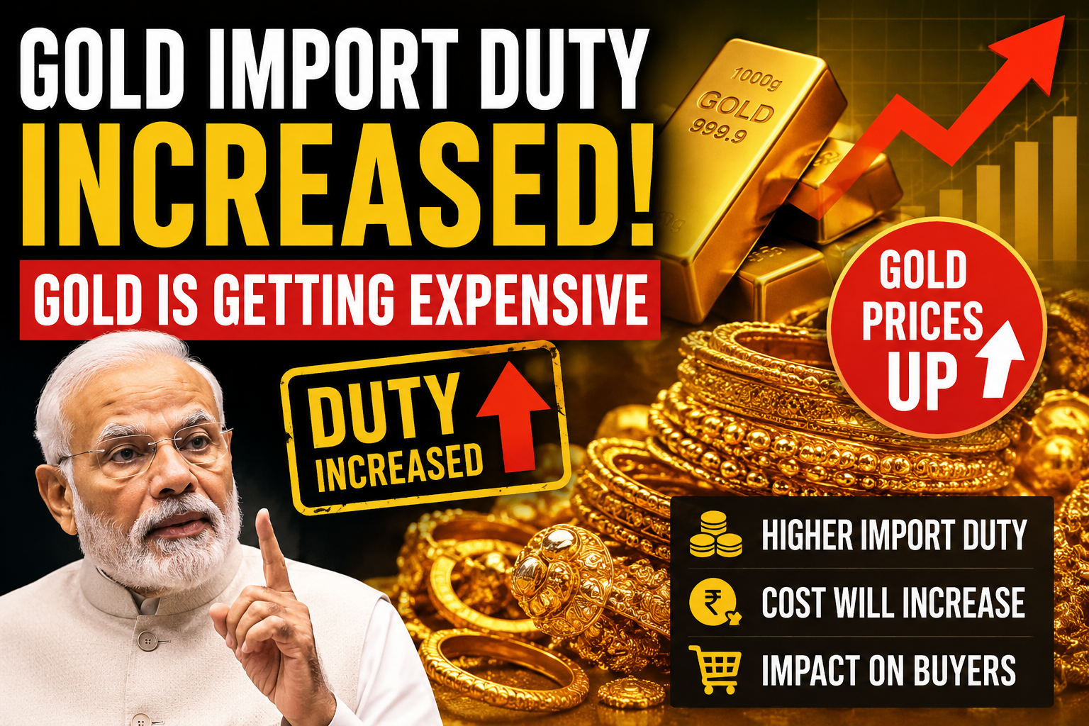 Gold Price Jumps ā¹1,391/gram in One Day: Why India Raised Import Duty to 15% ā Explained Simply