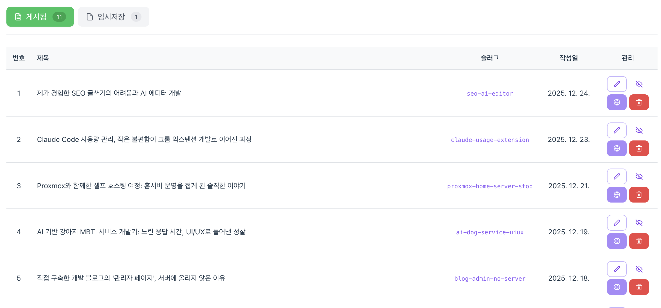 게시된 블로그 글 목록을 보여주는 관리자 페이지 UI. 상단에 '임시저장' 탭이 있어 본문에서 다루는 기능 개선의 배경을 시각적으로 보여준다.