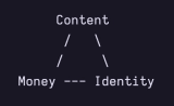 Composability – Enabling the Internet of Value