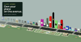 Claim Avenue — Build Your Place in the Digital City