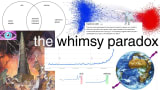 whimsy and the literacy crisis