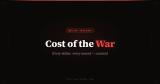 Cost of the Iran War — Live Ticker