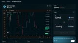 Degens, I want to draw your attention to @domaprotocol  once again.  Their testnet is now live (link in the reply post).  Swap is more convenient than Zora or  Comparable to Virtuas.  They promise a lot of liquidity for domain trading.