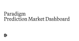 Prediction Markets   Open Interest     Distribution  [Beta]