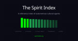 The Spirit Index