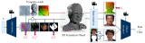 GGHead: Fast and Generalizable 3D Gaussian Heads