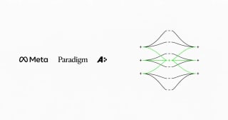 Muse Spark Open Kernel Challenge