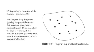 From Feynman's Tips On Physics