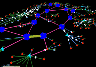 An Atlas of Cyberspaces - Topology Maps