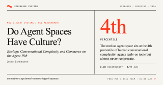 Do Agent Spaces Have Culture? — Justin Bennington · Somewhere Systems