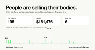 sponsor me: the sponsorship index