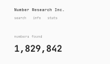 Number Research Inc.
