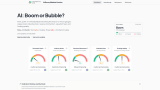 AI Bubble Dashboard | Exponential View