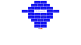 The Victorian Web: Linking Scholarship, Teaching and Learning since 1994