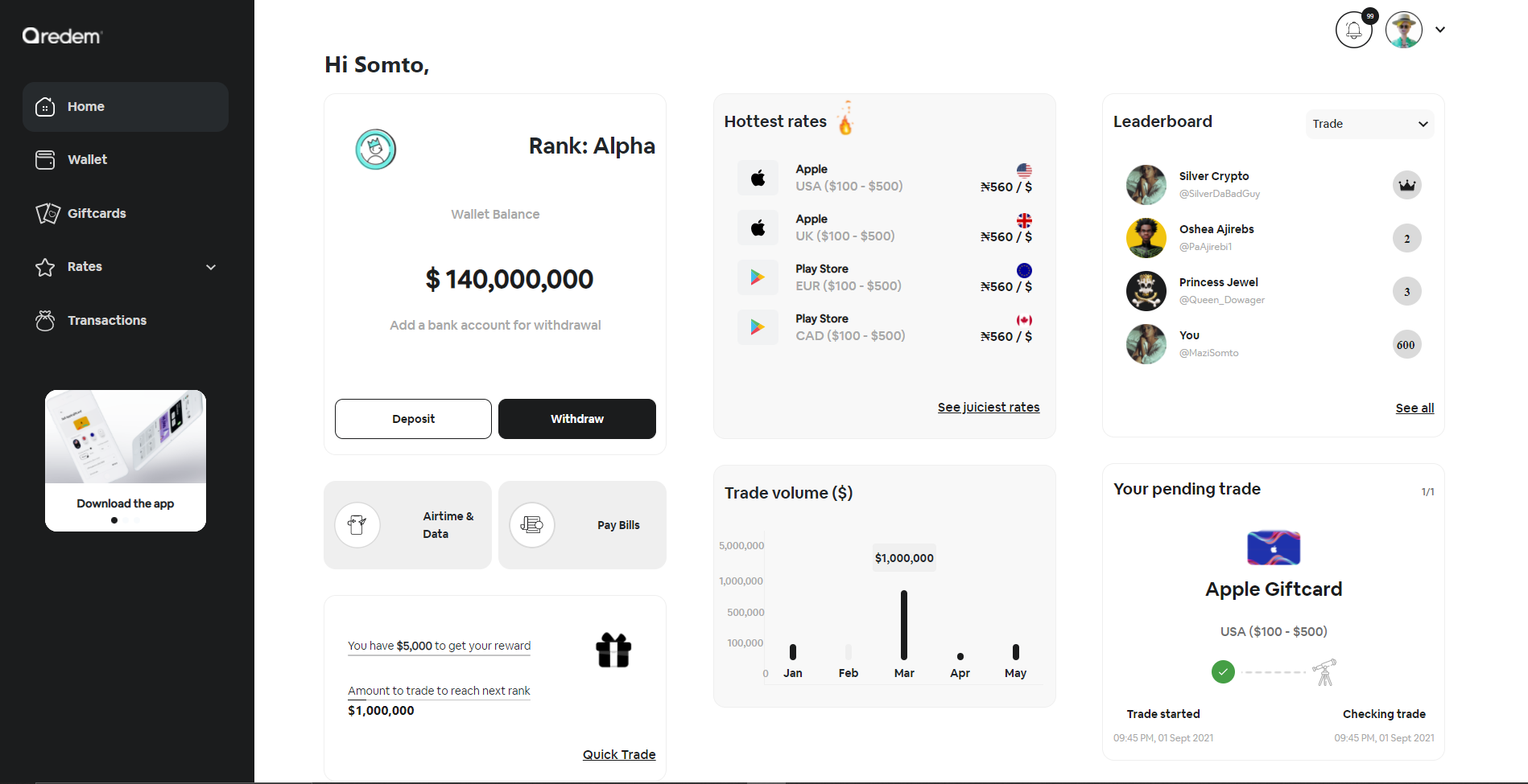 Redem Users Dashboard Interface