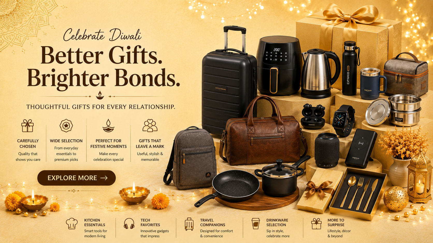 Luxury Gifting