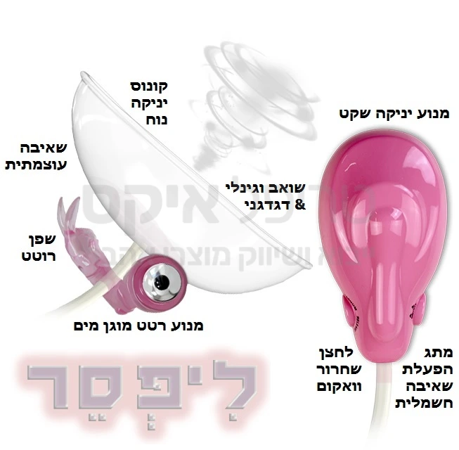 לִיפְּסֵר משאבת דגדגן & שפתיים חשמלית! עכשיו אפשר להשיג גודש והנאה תוך שניות - בלחיצת כפתור! בנוסף, שפן רטט מובנה על צינורית הסיליקון ירטוט ויפנק בזמן היניקה - מעולה לשפיכה נשית.. עובד על 3 סוללות AAA. שנה אחריות רק אצלנו.