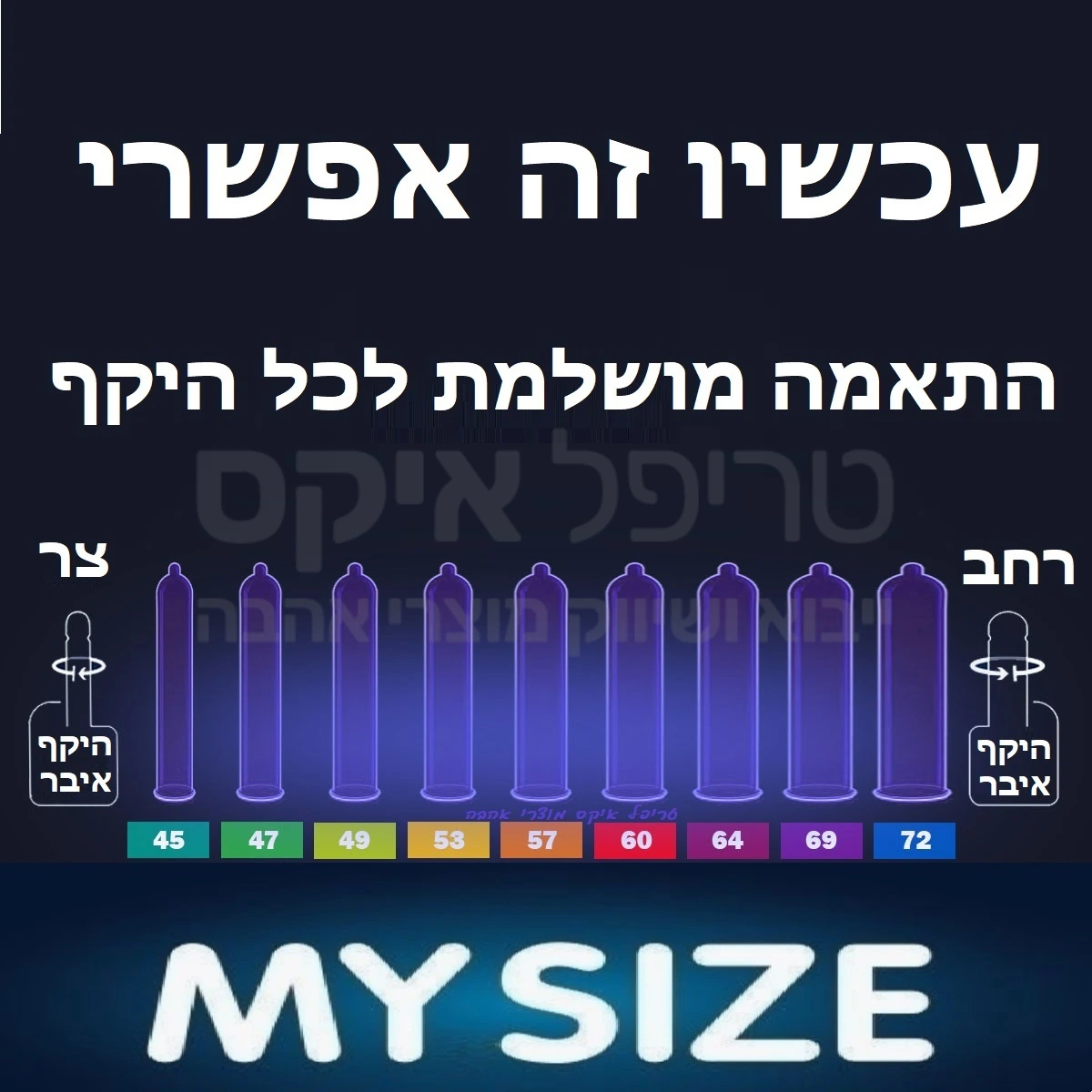 בחירת מידת קונדום