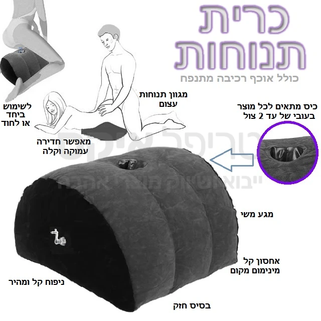 אוכף רכיבה מתנפח משולב כרית תנוחות - מיועד לשימוש ככרית תנוחות לזוג, להעשרת תנוחות מגוונות בנוחות מירבית, או לשימוש לבד כאוכף רכיבה באמצעות חיבור כל מוצר שעוביו עד 2 צול (כ5 ס"מ) מתנפח ומתרוקן בקלות - קל לאחסון. מוצר בטכנולוגיה אמריקאית, עמיד עד 160 ק"ג משקל גוף. חומר משי נעים במיוחד. קיים בצבעים סגול, אפור, כחול נייבי