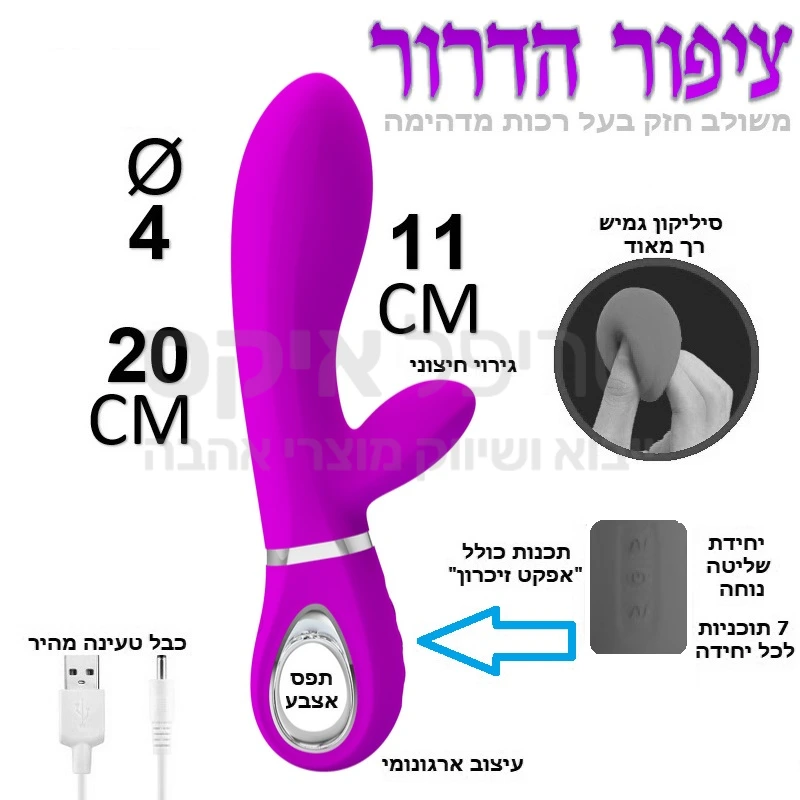 ציפור הדרור - חדשה בסדרת המשולבים - משולב חזק עם גמישות מפתיעה ורכות מדהימה בעיצוב ארגונומי הכולל תפס אצבע לאחיזה נוחה + אפקט הזכרון וגם 7 תוכניות רטט עם מבחר עוצמות.. סיליקון פופ הגמיש ביותר שיש! (*במלאי נותר צבע אדום בלבד)