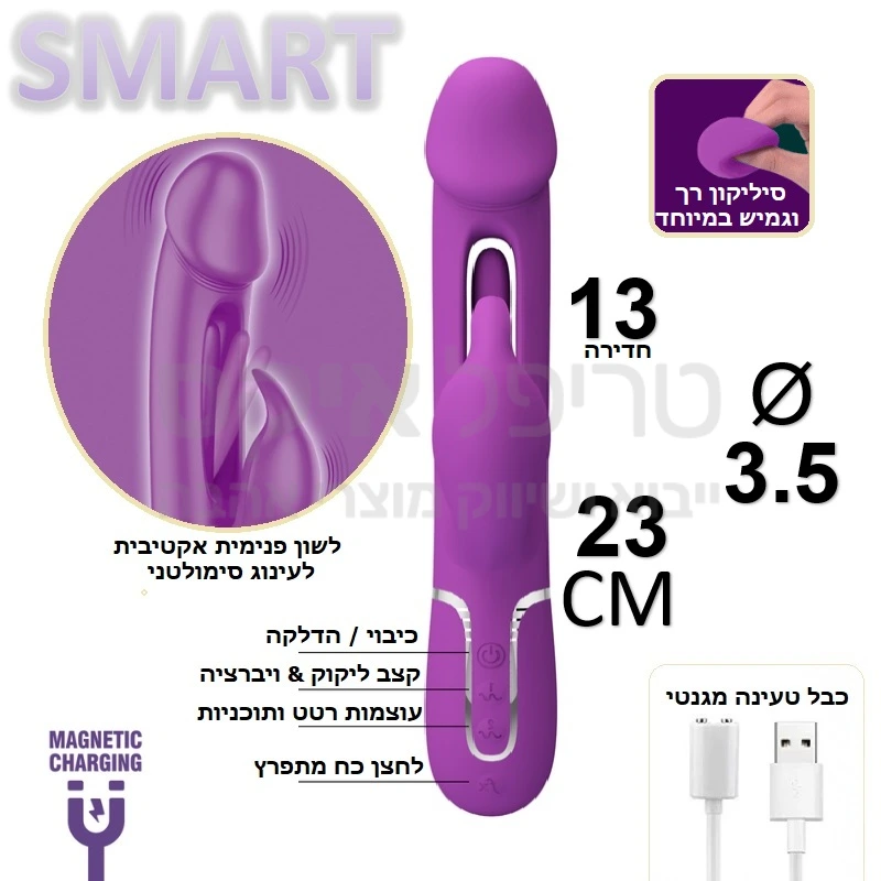 סמארט ויברטור חכם - המילה אחרונה בתחום צעצועי הייטק משולבי בינה! לשון אקטיבית לפינוק פנימי שטרם הרגשתן, בשילוב מגוון רחב של תוכניות. סיליקון היפואלרגני רך וגמיש ביותר. 
