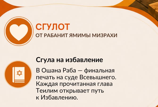 Блок «Сгулот» на странице календаря