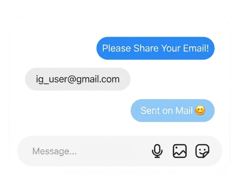 E-Commerce Discount & Promo Code Dispatch