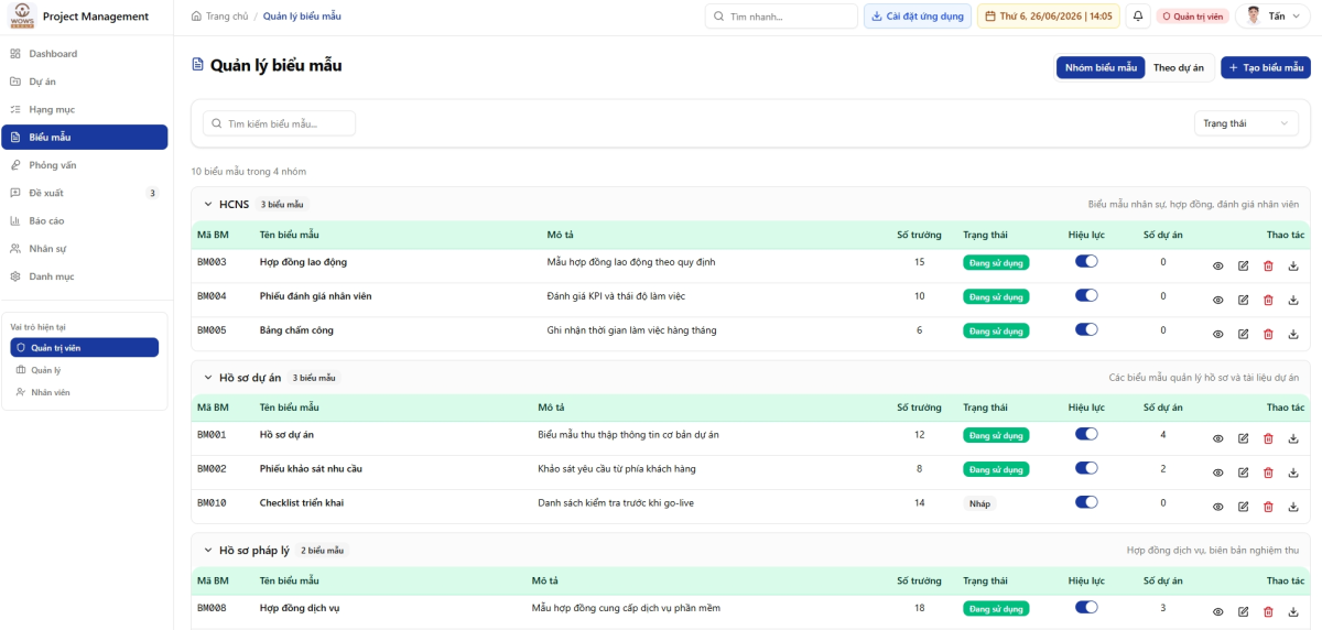 Project Management - ảnh 4