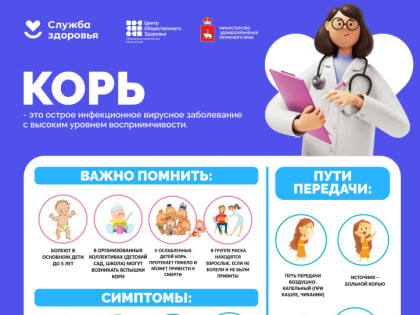 Корь: серьёзная угроза для здоровья