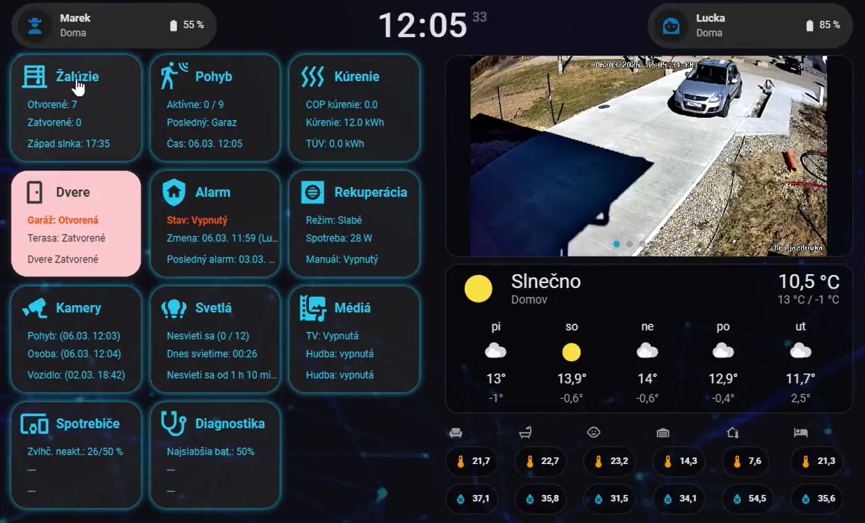Realizácia firmy BlackLabs – Montáž smart home / inteligentnej domácnosti – Čierne