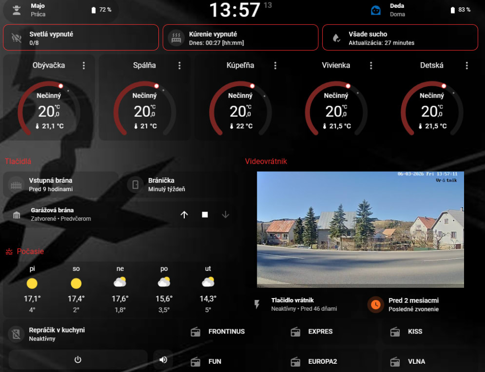 Realizácia firmy BlackLabs – Montáž smart home / inteligentnej domácnosti – Čierne