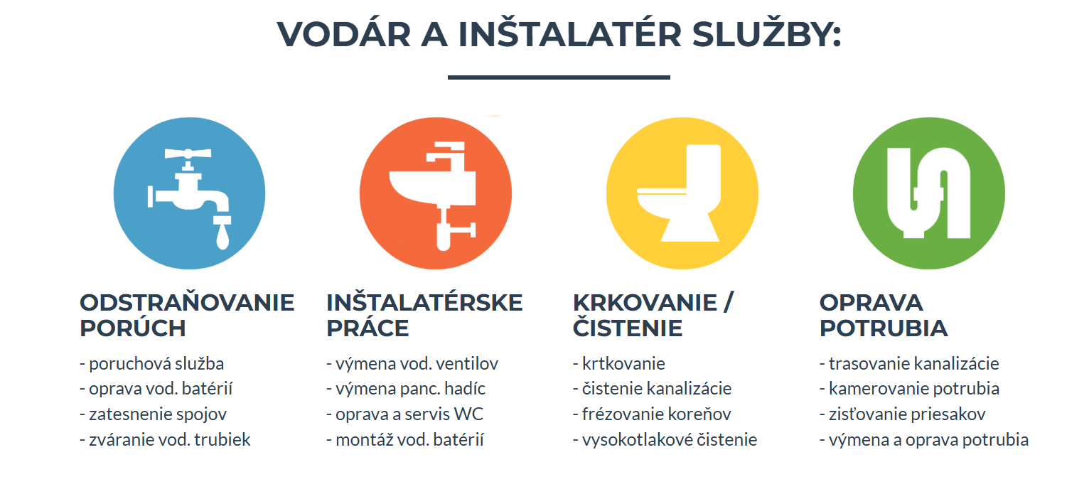 Realizácia firmy Sikovny vodar – Inštalatéri – Bratislava