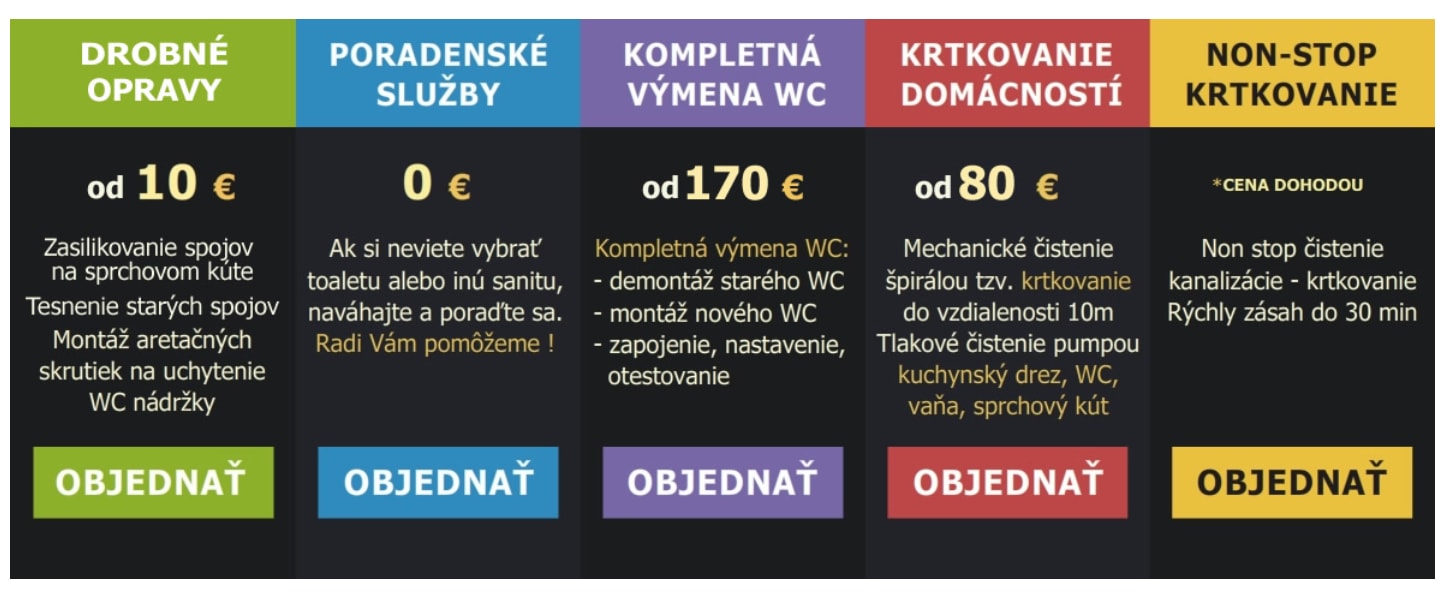 Realizácia firmy Sikovny vodar – Inštalatéri – Bratislava