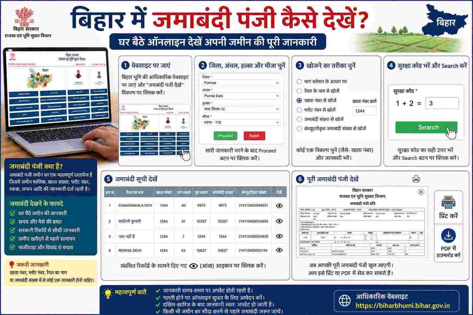 Bihar Jamabandi Panji Online Kaise Dekhen? पूरा आसान तरीका (2026 Guide) | बिहार भूमि जमाबंदी पंजी चेक करने का सबसे आसान तरीका