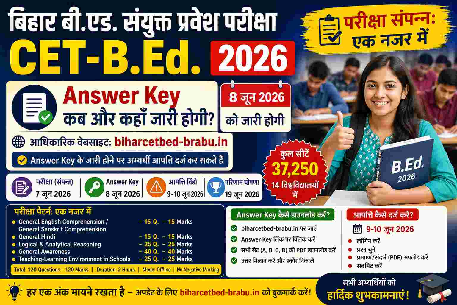 Bihar B.Ed. CET Answer Key Date Download Process Objection Raise 2026 | बिहार बी.एड. सी. ई. टी. उत्तर कुंजी जारी होने की तारीख, डाउनलोड प्रक्रिया, आपत्ति कैसे दर्ज करें और आगे क्या?