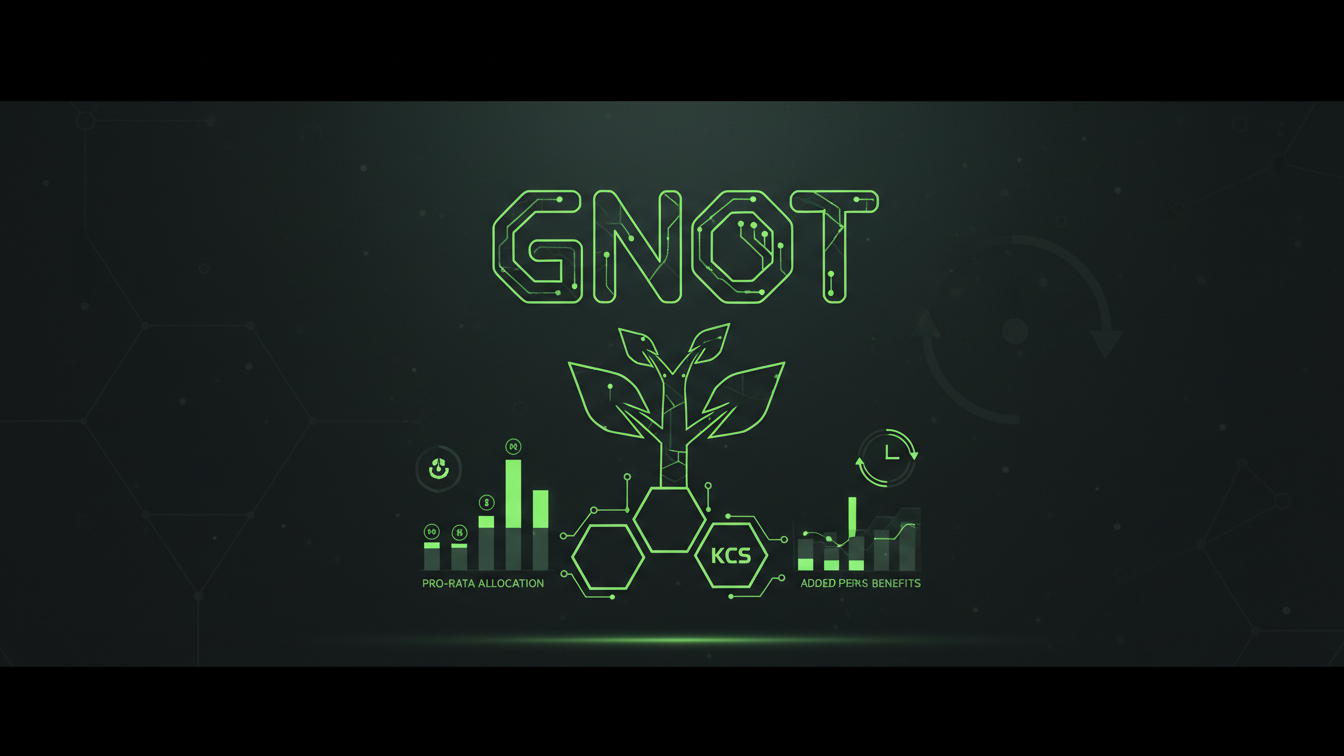 KuCoin GNOT Pre-Listing: Pro-Rata Details and KCS Perks