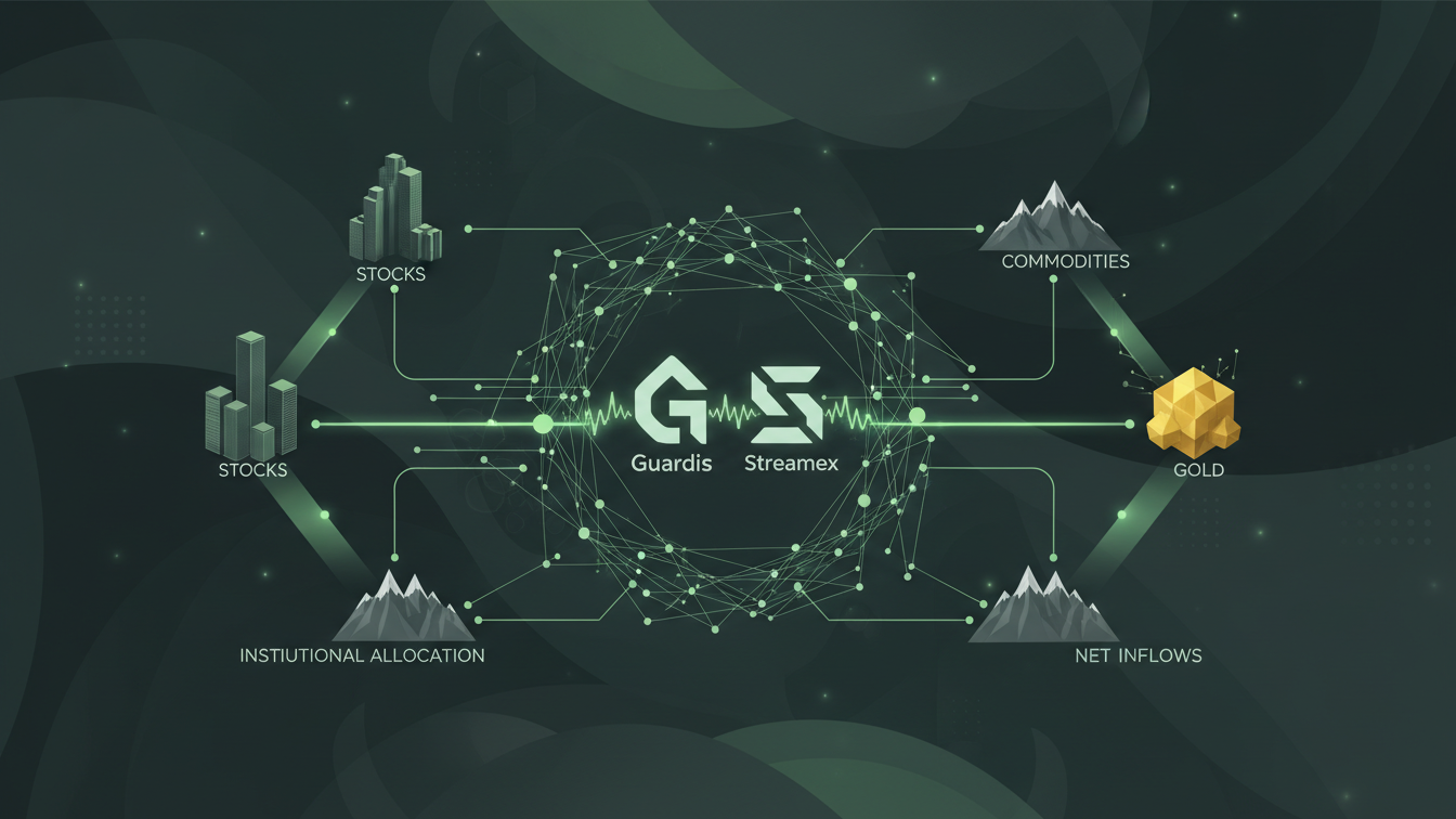 Guardis Leads Institutional Push into Tokenized Stocks and Commodities