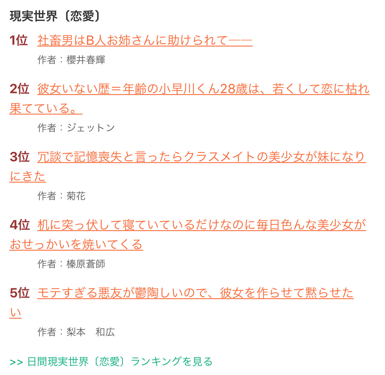 なろう系 小説家になろうのおすすめ小説を紹介したレスのまとめ あと日間ランキング１位がおかしい件 つれいわ