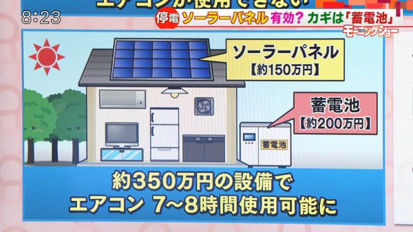 千葉大停電 ソーラーパネル 蓄電池 エアコン