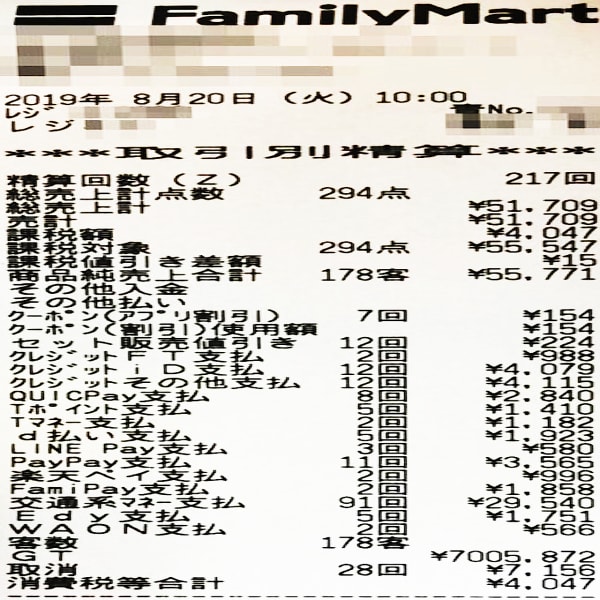 2019年8月20日 ファミリマート某店舗 ジャーナルデータ
