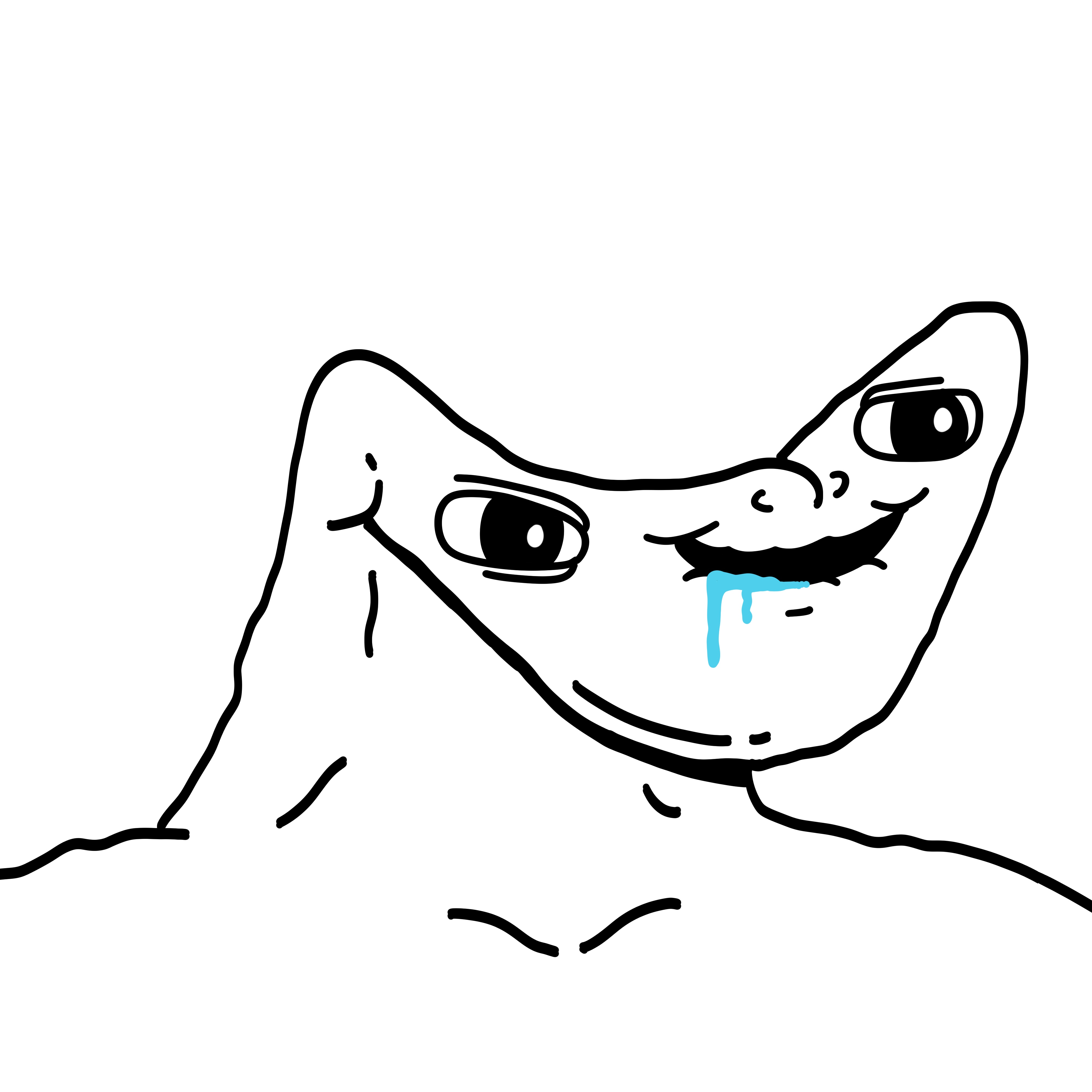 Brainlet logo